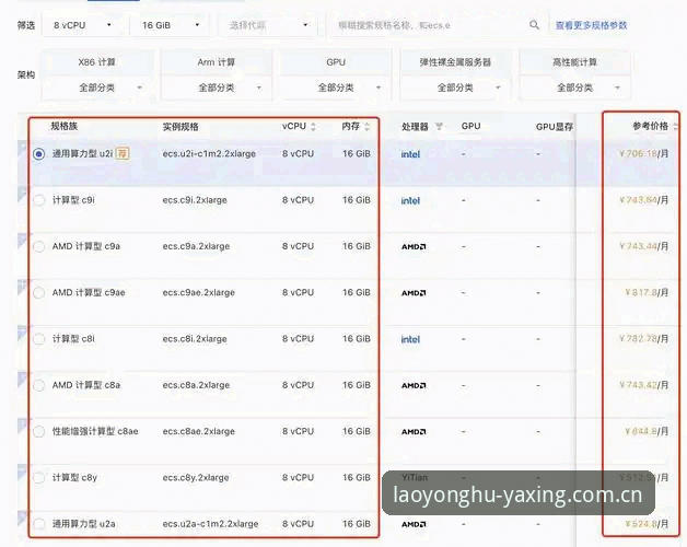 亚星娱乐平台老用户都在数据中心——从入门到精通的完整评测指南