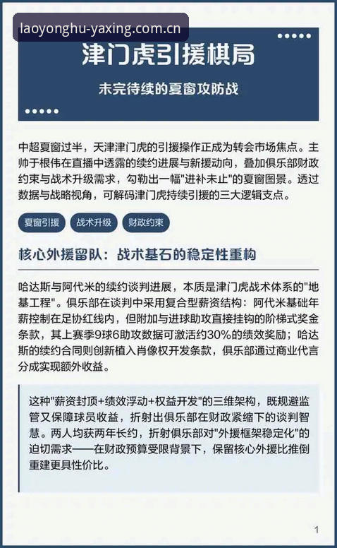 津门虎夏窗操作教程：在老用户都在CN登录手机版看懂人员调整门道